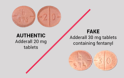 fake adderall